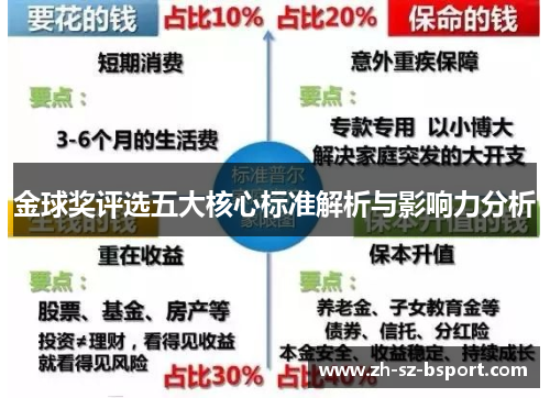 金球奖评选五大核心标准解析与影响力分析