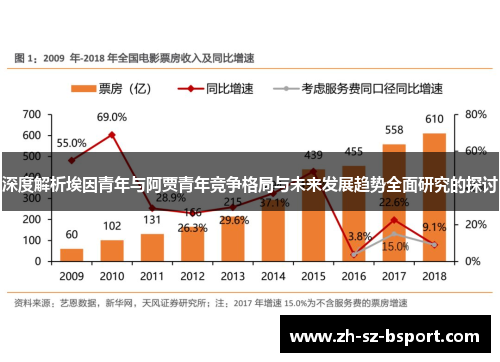 深度解析埃因青年与阿贾青年竞争格局与未来发展趋势全面研究的探讨