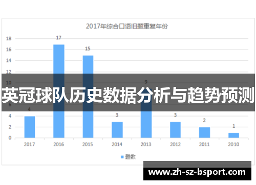 英冠球队历史数据分析与趋势预测