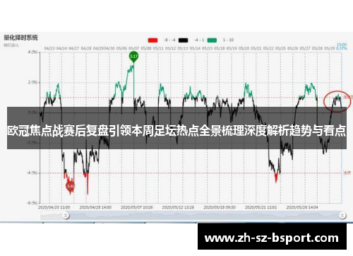 欧冠焦点战赛后复盘引领本周足坛热点全景梳理深度解析趋势与看点
