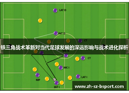 铁三角战术革新对当代足球发展的深远影响与战术进化探析