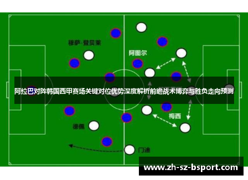 阿拉巴对阵韩国西甲赛场关键对位优势深度解析前瞻战术博弈与胜负走向预测