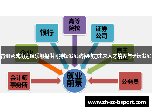 青训营成功为俱乐部提供可持续发展路径助力未来人才培养与长远发展